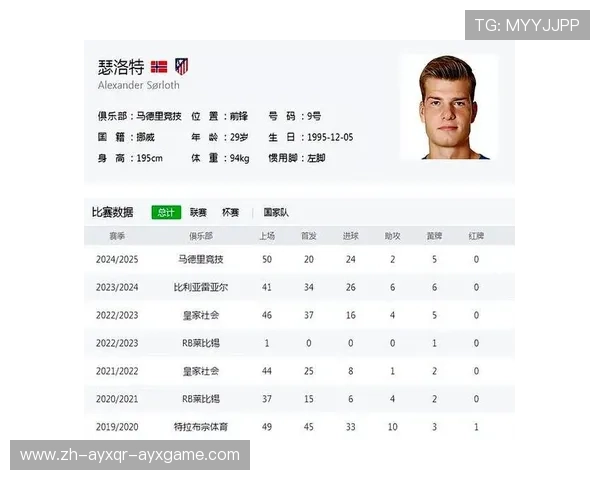 英超联赛替补球员人数及替补表现研究