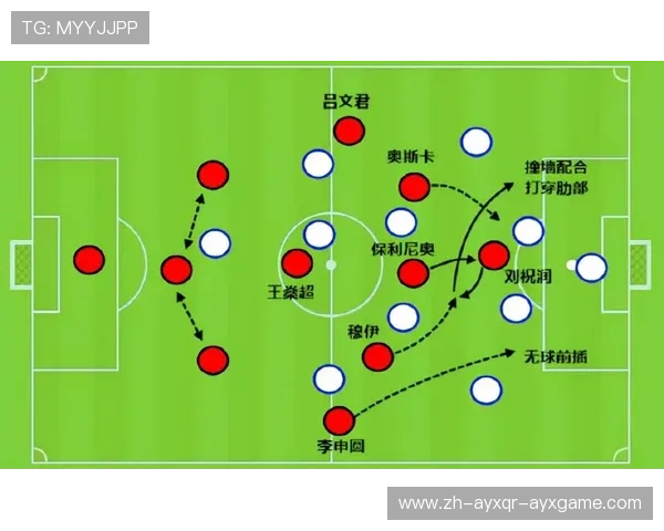 法甲外援数据统计及对球队竞争力的提升